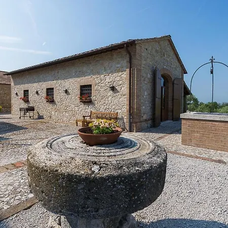 Sofia - Teloni Villa Amelia