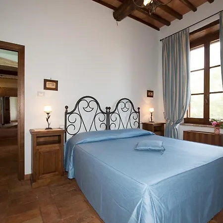 Sofia - Teloni Willa