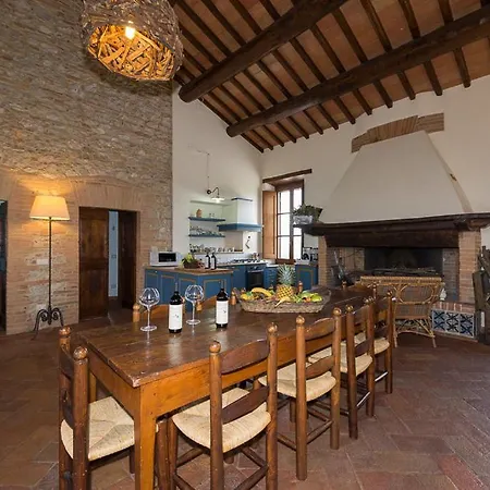 Sofia - Teloni Willa *