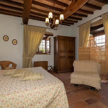 Sofia - Teloni Villa